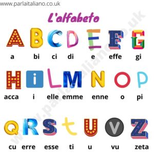 Italian alphabet